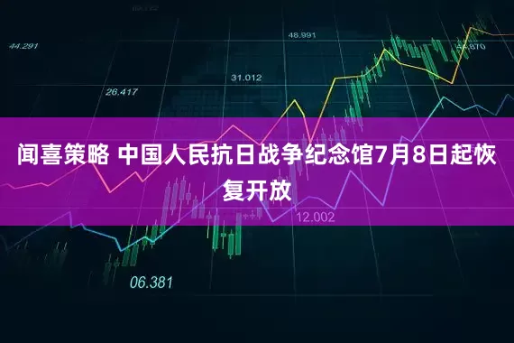 闻喜策略 中国人民抗日战争纪念馆7月8日起恢复开放